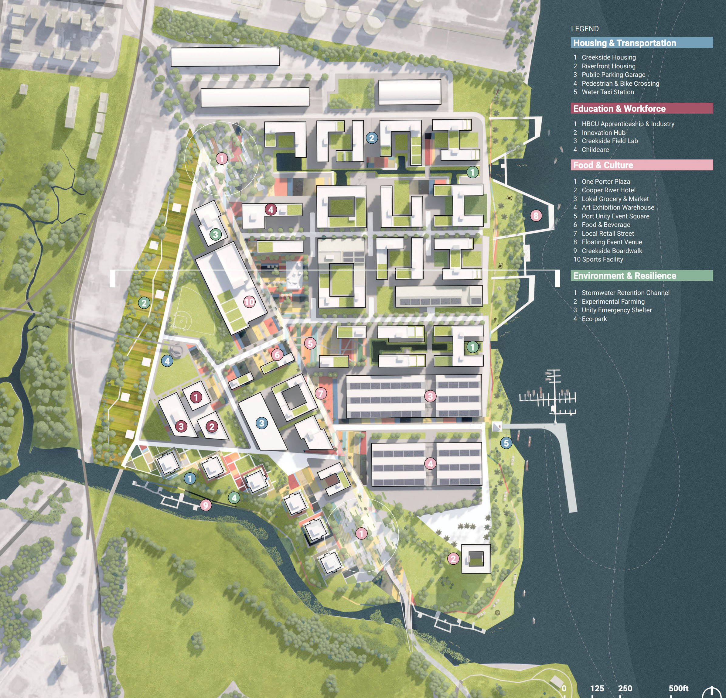 A proposed site plan and street view (top) for the “Port Unity” concept